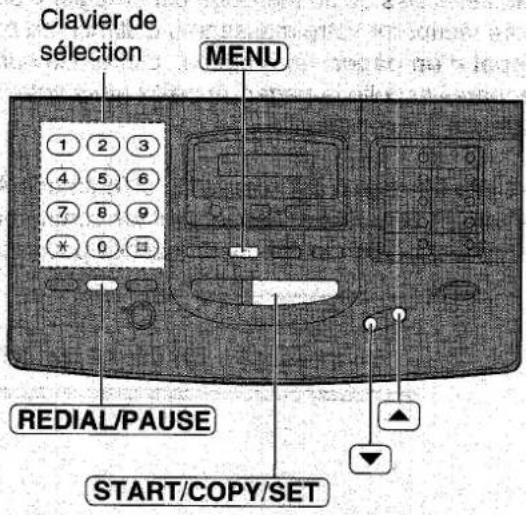 PANASONIC KXF1820 - Note: - 1