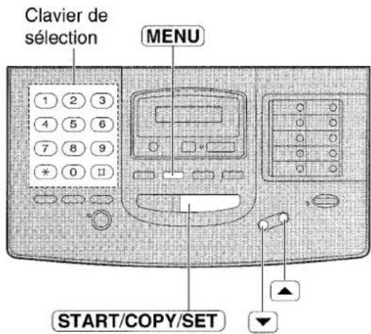 PANASONIC KXF1820 - Définition de l'assistance vocale - 1