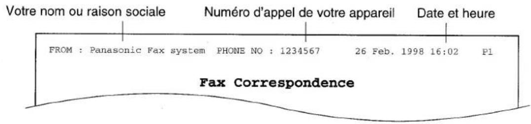 PANASONIC KXF1820 - Préparation de l'appareil - 1