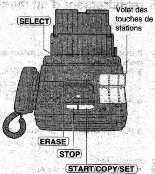 PANASONIC KXF1820 - Note: - 1