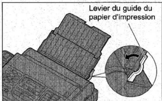 PANASONIC KXF1820 - Chargement du papier - 3