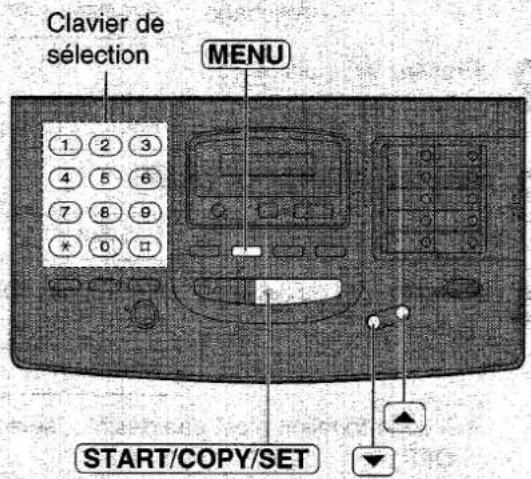 PANASONIC KXF1820 - Définition de la réception conviviale - 1