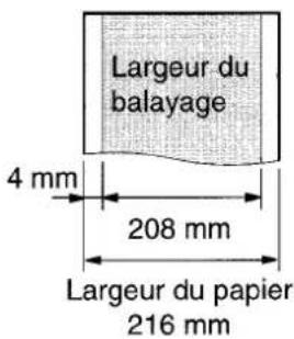 PANASONIC KXF1820 - Documents lisibles par I'appareil - 3