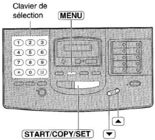 PANASONIC KXF1820 - Astuces utiles: - 1