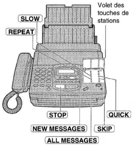 PANASONIC KXF1820 - Pour arrêté la lecture - 1