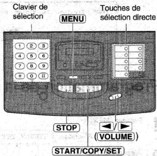 PANASONIC KXF1820 - Pour corriger une erreur en cours de programmation - 1