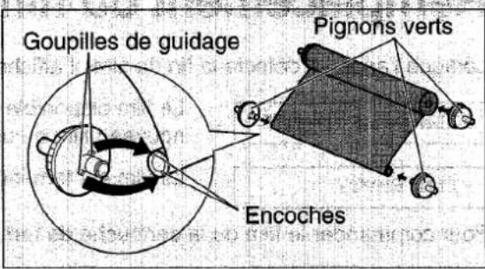 PANASONIC KXF1820 - suite) - 3