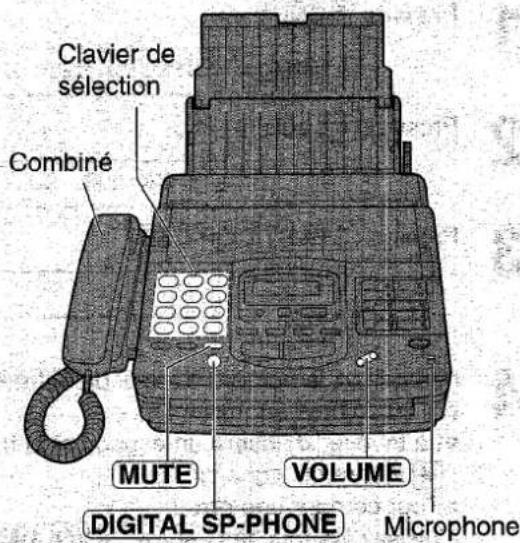 PANASONIC KXF1820 - Appels téléphoniques - 1
