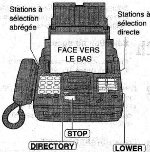 PANASONIC KXF1820 - Transmission de documents par la sélection automatique - 1