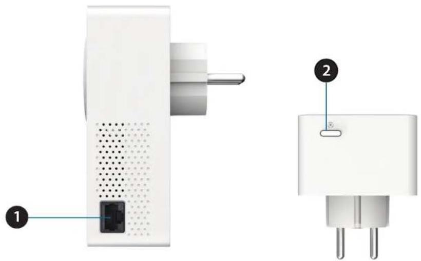 D-LINK DHPW611AV - Connexions - 1
