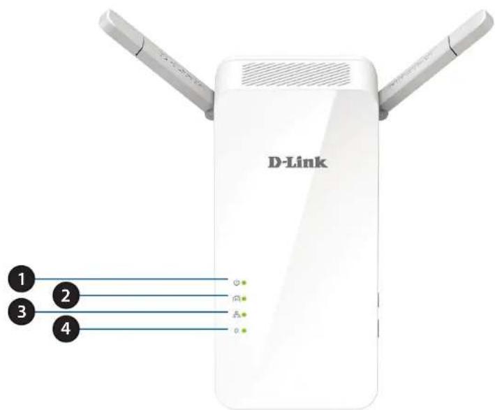 D-LINK DHPW611AV - Voyants - 1