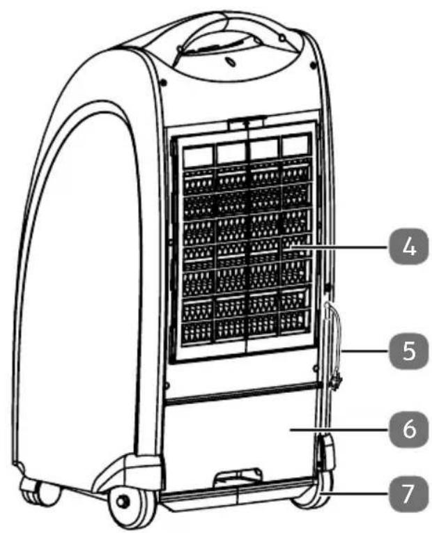 MEDION MD17830 - Definizione dei componenti - 2