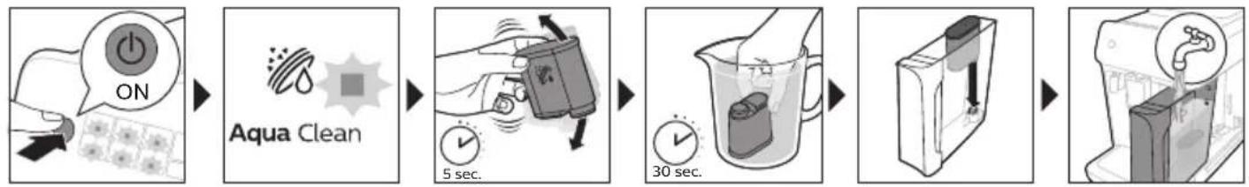 PHILIPS Series 2200 EP2231 - Het AquaClean-waterfilter activeren (5 min.) - 1