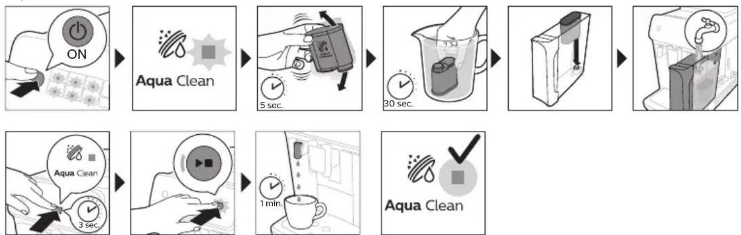 PHILIPS Series 2200 EP2220 - AquaClean-vesisuodattimen aktivointi (5 min) - 1