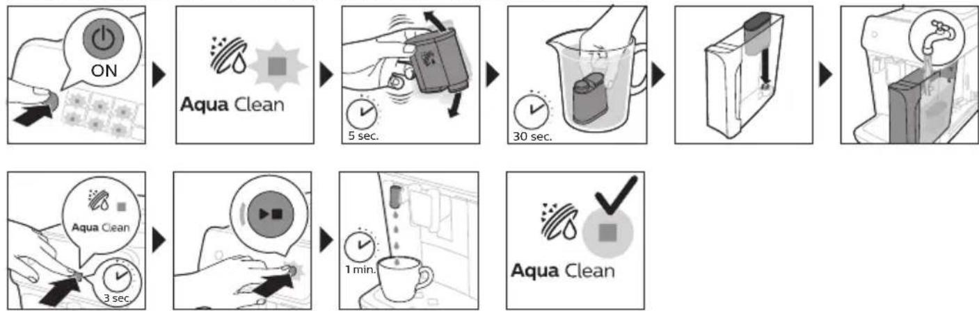 PHILIPS Series 3200 EP3243 - "AquaClean" vandens filtro aktyvinimas (5 min.) - 1