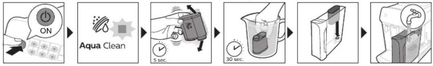 PHILIPS Series 3200 EP3243 - Ativar o filtro de agua AquaClean (5 min.) - 1