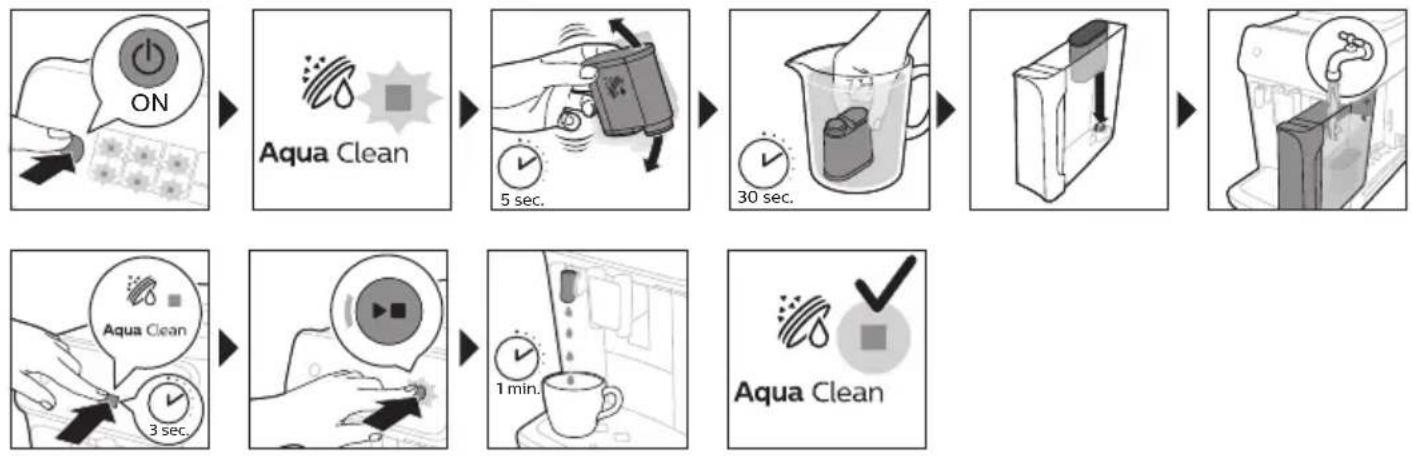 PHILIPS Series 3200 EP3243 - (πιγτ 5) AquaClean ένη μούρης .2 - 1
