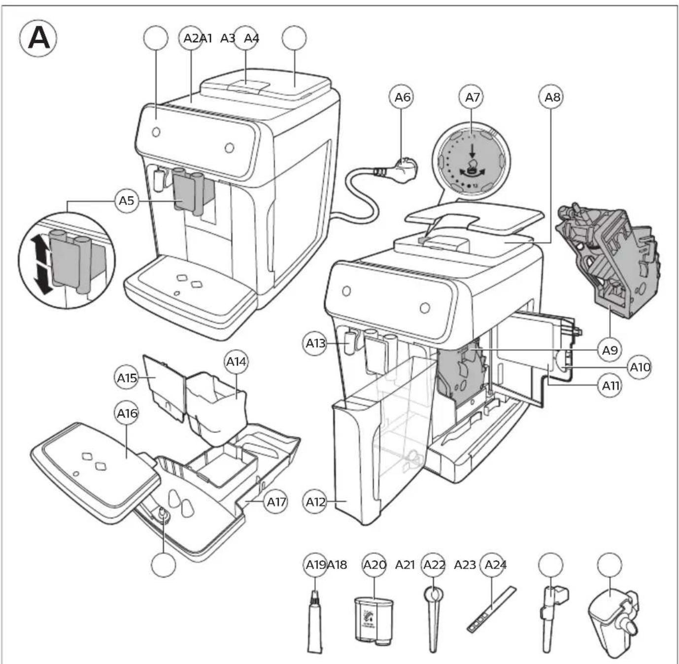 PHILIPS Series 2200 EP2021 - 1