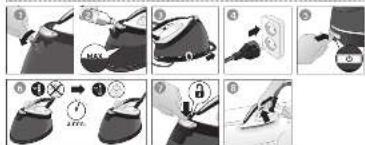 PHILIPS Perfect Care Aqua Pro GC9330 - Quick Start Guide - 1