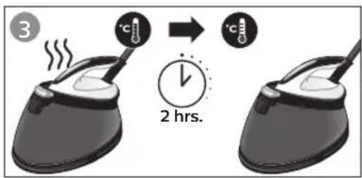 PHILIPS Perfect Care Aqua Pro GC9330 - Quick Start Guide - 7