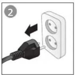 PHILIPS Perfect Care Aqua Pro GC9330 - Quick Start Guide - 6
