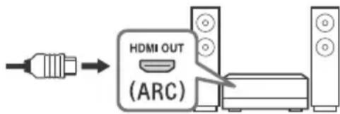 SONY KD49XG9005 - • HDMI IN 3 ARC (Audio Return Channel) - 1