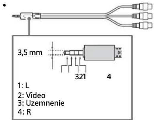 SONY KD49XG9005 - Schéma zapojenia - 1