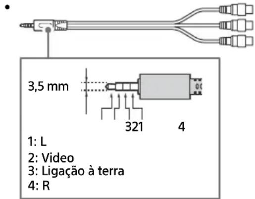 SONY KD49XG9005 - → /→ AV IN - 1