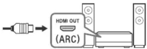 SONY KD49XG9005 - HDMI IN 1/2/3/4 - 2