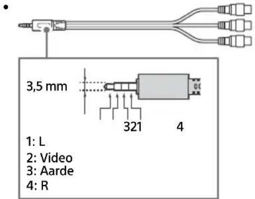 SONY KD49XG9005 - → /→ AV IN - 1