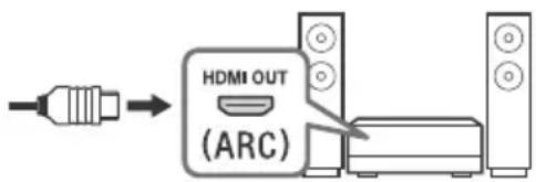 SONY KD49XG9005 - HDMI IN 1/2/3/4 - 2