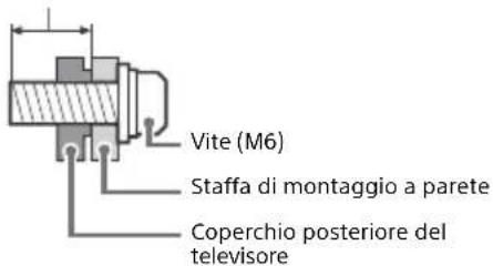 SONY KD49XG9005 - Installazione - 2