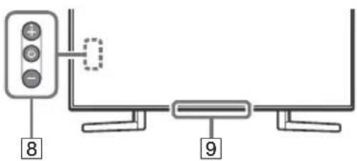 SONY KD49XG9005 - Пренасяне - 4