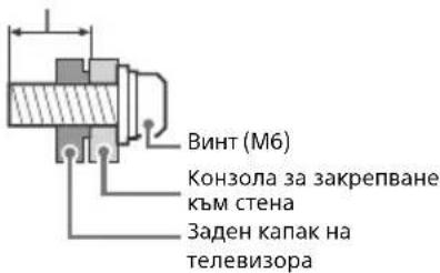 SONY KD49XG9005 - Инсталация - 2