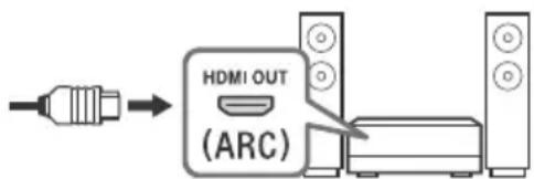 SONY KD49XG9005 - • HDMI IN 3 ARC (Audiopaluukanava) - 1