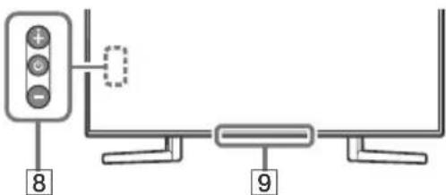 SONY KD49XG9005 - Information zu Warenzeichen - 2