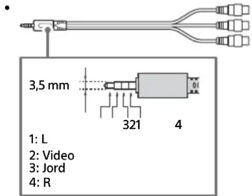 SONY KD49XG9005 - → /→ AV IN - 1