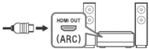 SONY KD49XG9005 - - HDMI IN 3 ARC (Audio Return Channel: Audiorückkanal) - 1