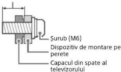 SONY KD49XG9005 - Instalarea - 2