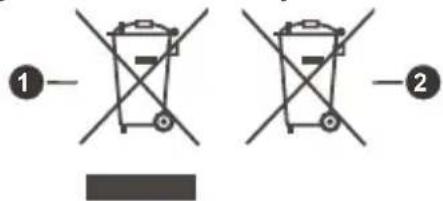 Finlux FL5530CBU - [Andere landen buiten de Europese Unie] - 1