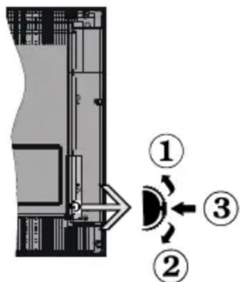 Finlux FL5530CBU - Standby-meddeleser - 1