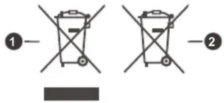 Finlux FL5530CBU - [Other Countries outside the European Union] - 1