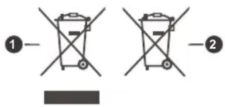 Finlux FL5530CBU - [Andere Länder außerhalb der Europäischen Union] - 1