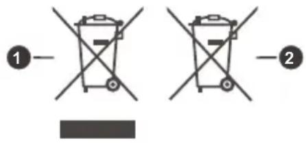 Finlux FL5530CBU - (Utilisateurs commerciaux) - 1