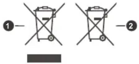 Finlux FL4330CBU - [Other Countries outside the European Union] - 1