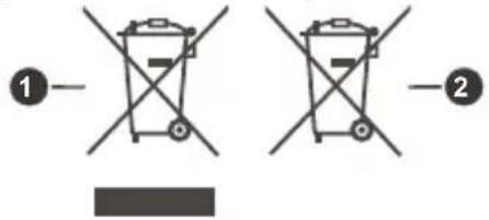 Finlux FL4330CBU - [Andere landen buiten de Europese Unie] - 1