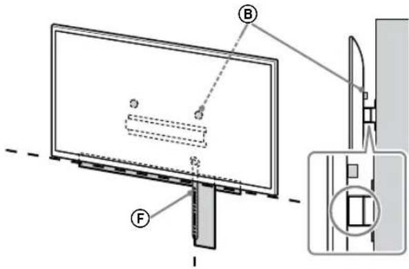 SONY KD55XG8096 - Obs! - 2