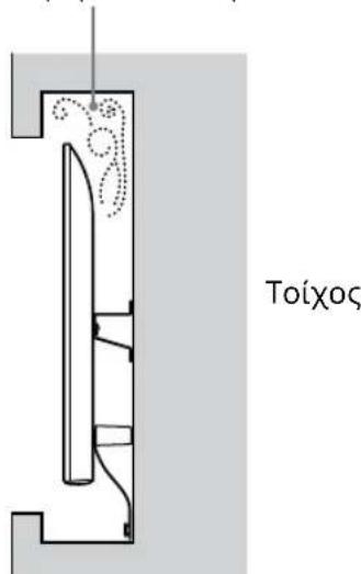SONY KD55XG8096 - Σημειωση - 2