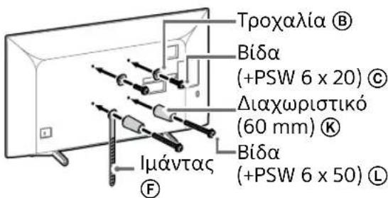 SONY KD55XG8096 - Σημειωη - 1