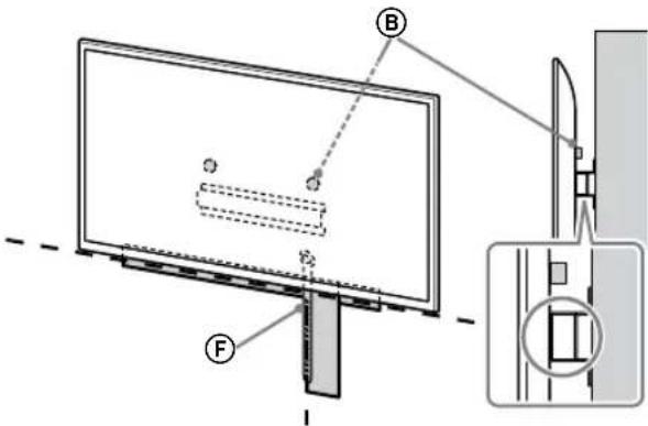 SONY KD55XG8096 - Huomautus - 2